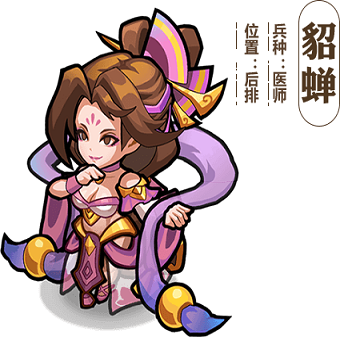 《我的帝国》热门武将简介