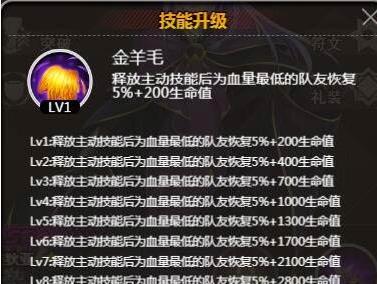 《命运守护夜》美狄亚介绍