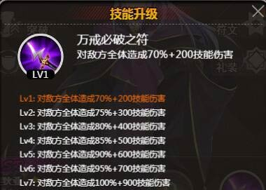 《命运守护夜》美狄亚介绍