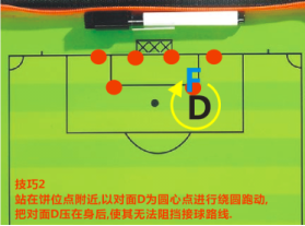 《街头足球》前锋玩法攻略