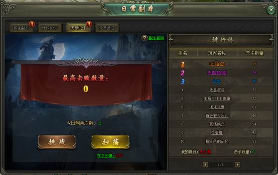 《王城霸主》全民BOSS日常副本