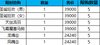 《九界伏魔录》双蛋活动