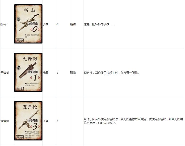 [十周年][公告]《三国杀》逐鹿天下玩法详解