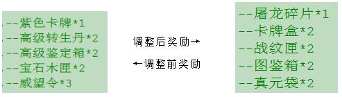 《逐日战神》5月13号版本更新内容介绍