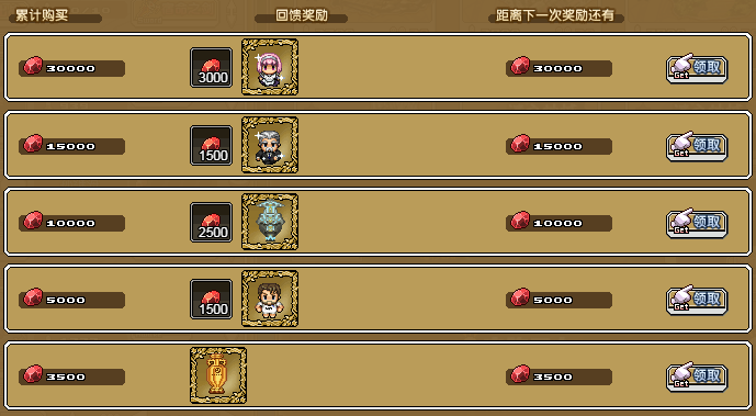 《像素骑士团》8月16日-8月22日活动公告