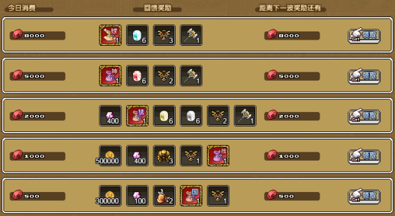 《像素骑士团》9月27日-10月3日活动
