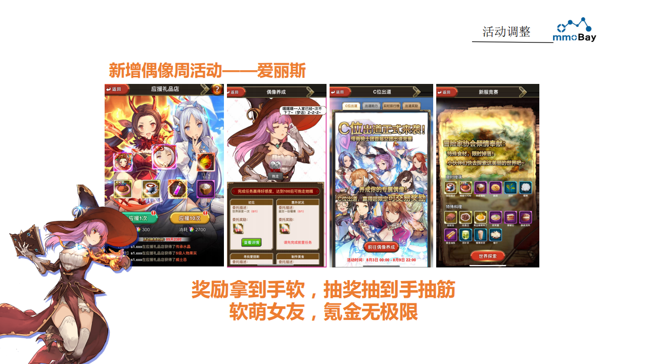 《绯雨骑士团2》七月版本更新内容