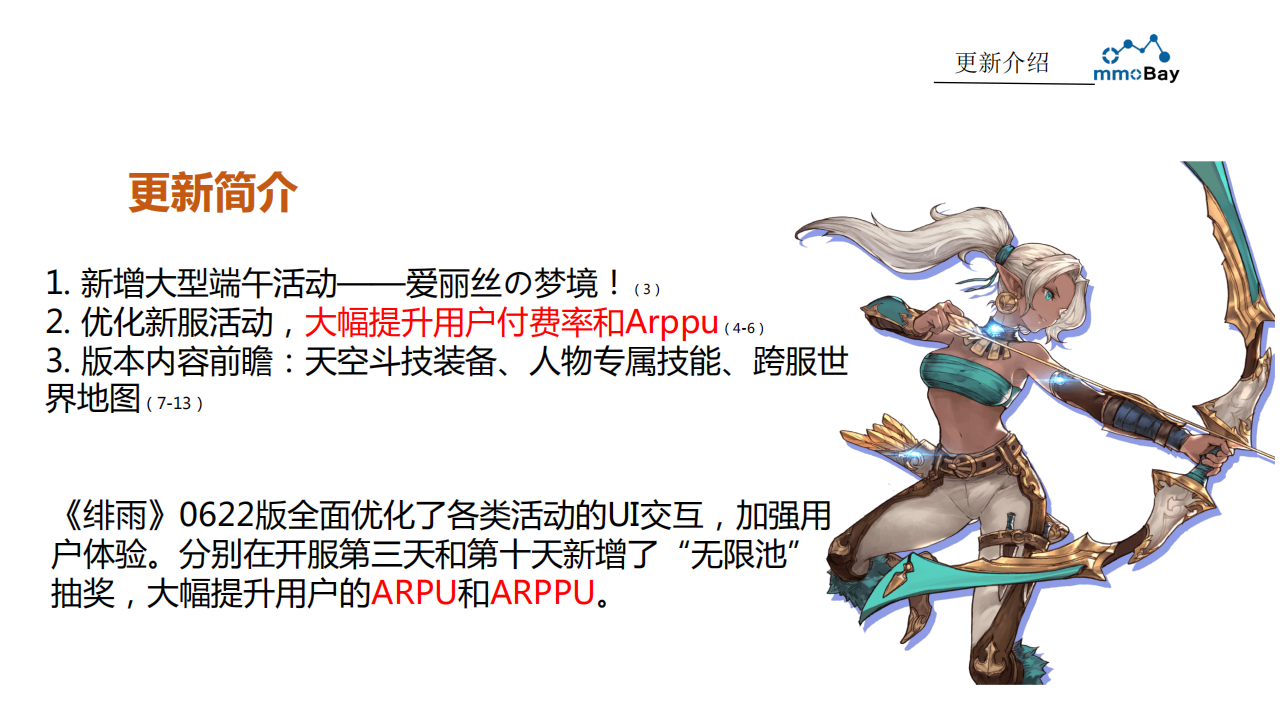 《绯雨骑士团2》七月版本更新内容