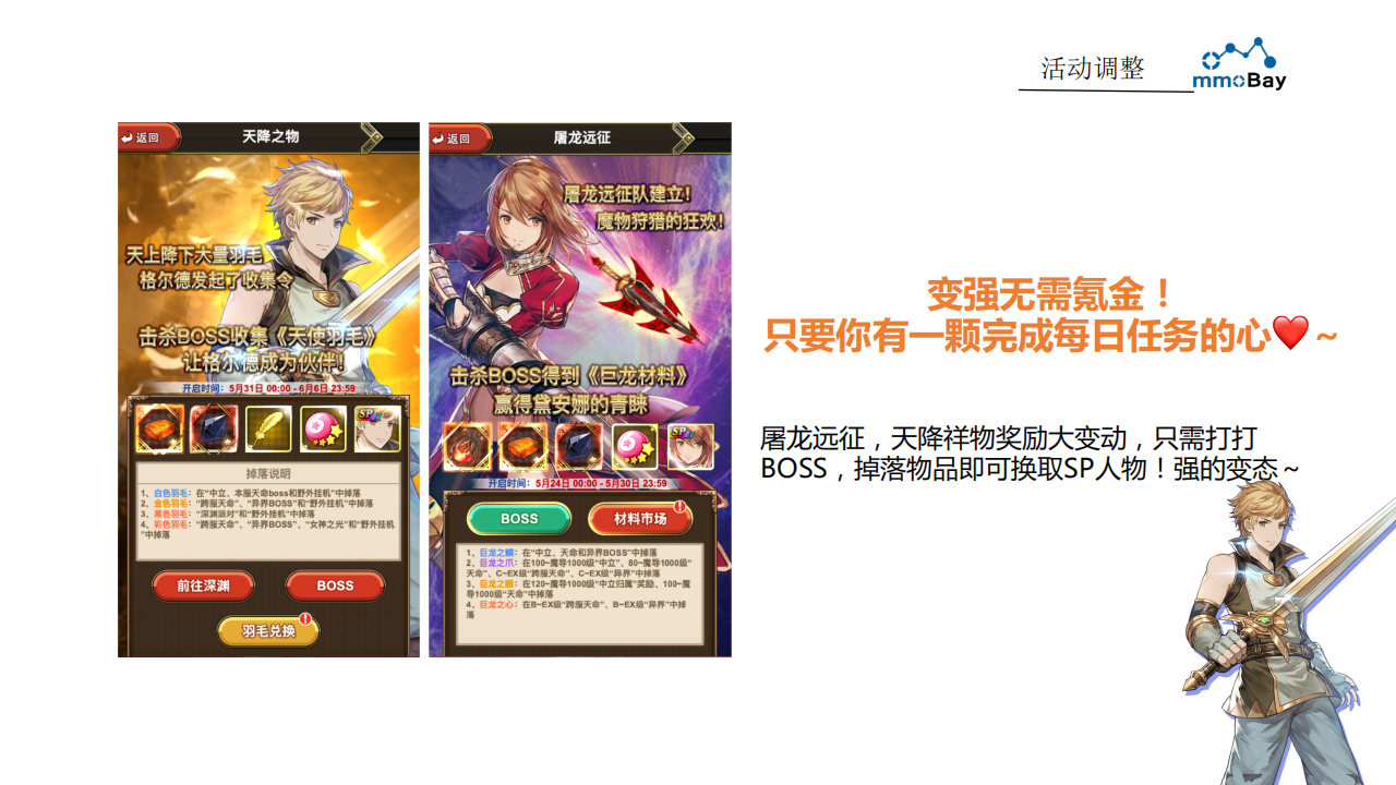 《绯雨骑士团2》七月版本更新内容