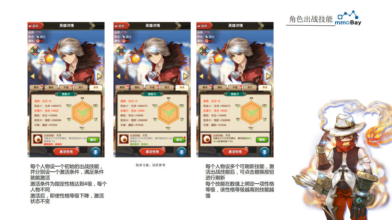 《绯雨骑士团2》七月版本更新内容