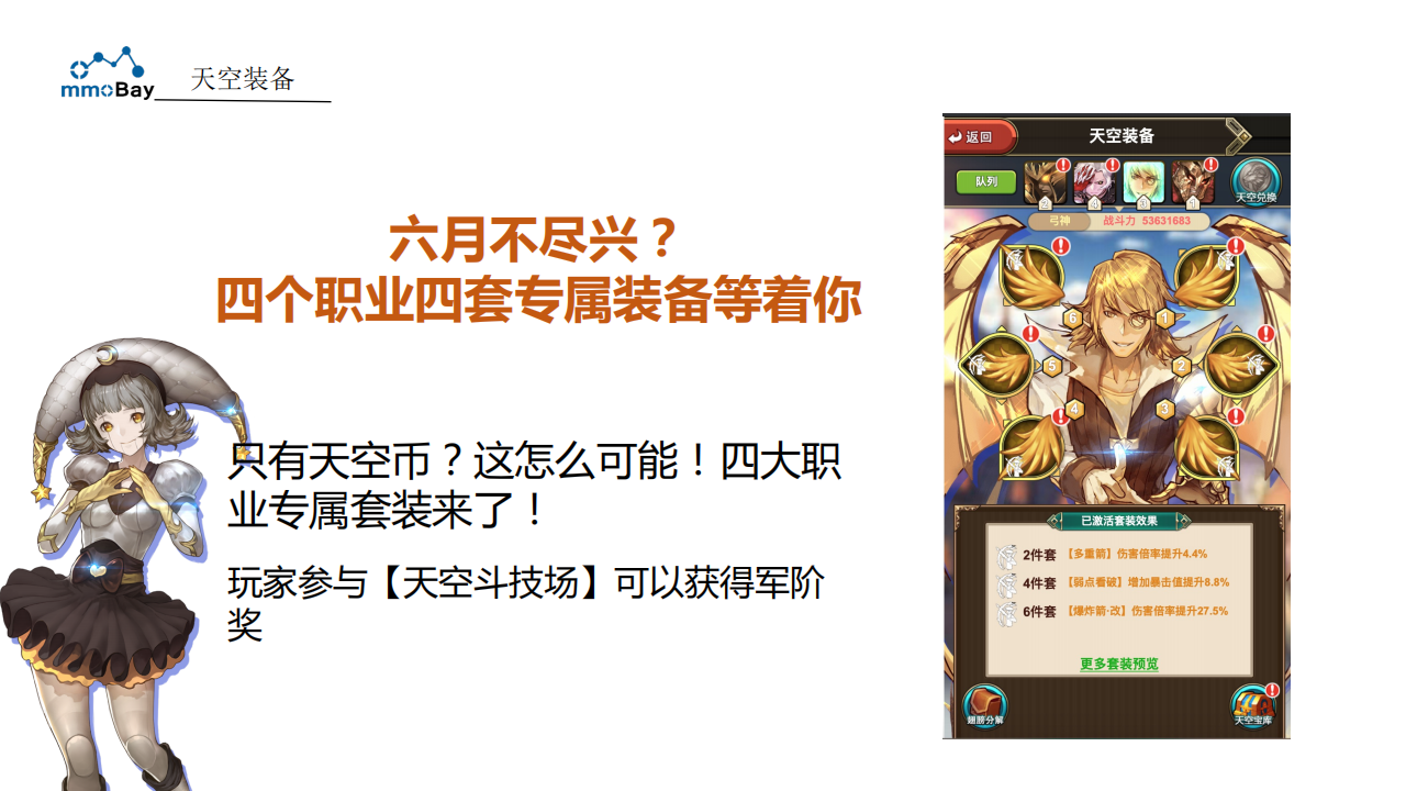 《绯雨骑士团2》七月版本更新内容