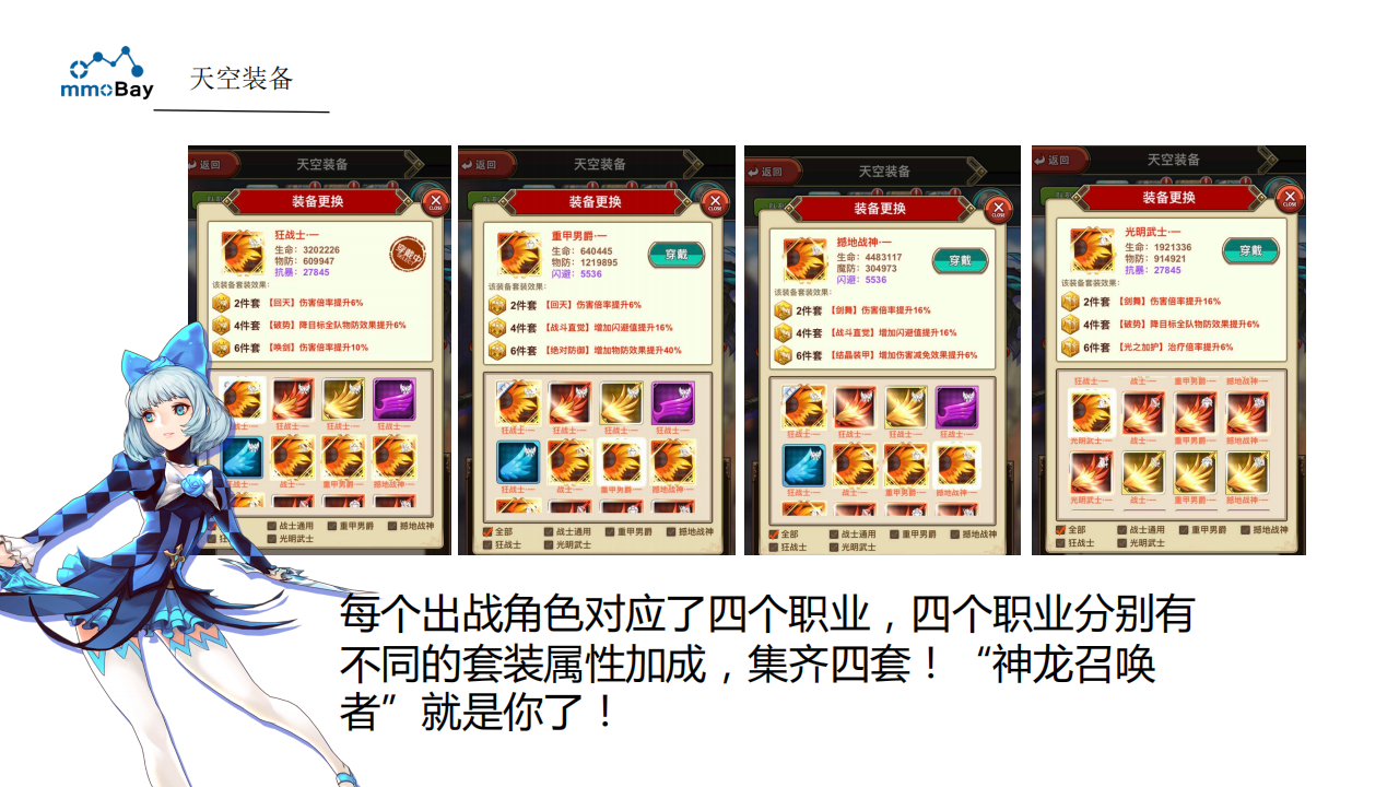 《绯雨骑士团2》七月版本更新内容