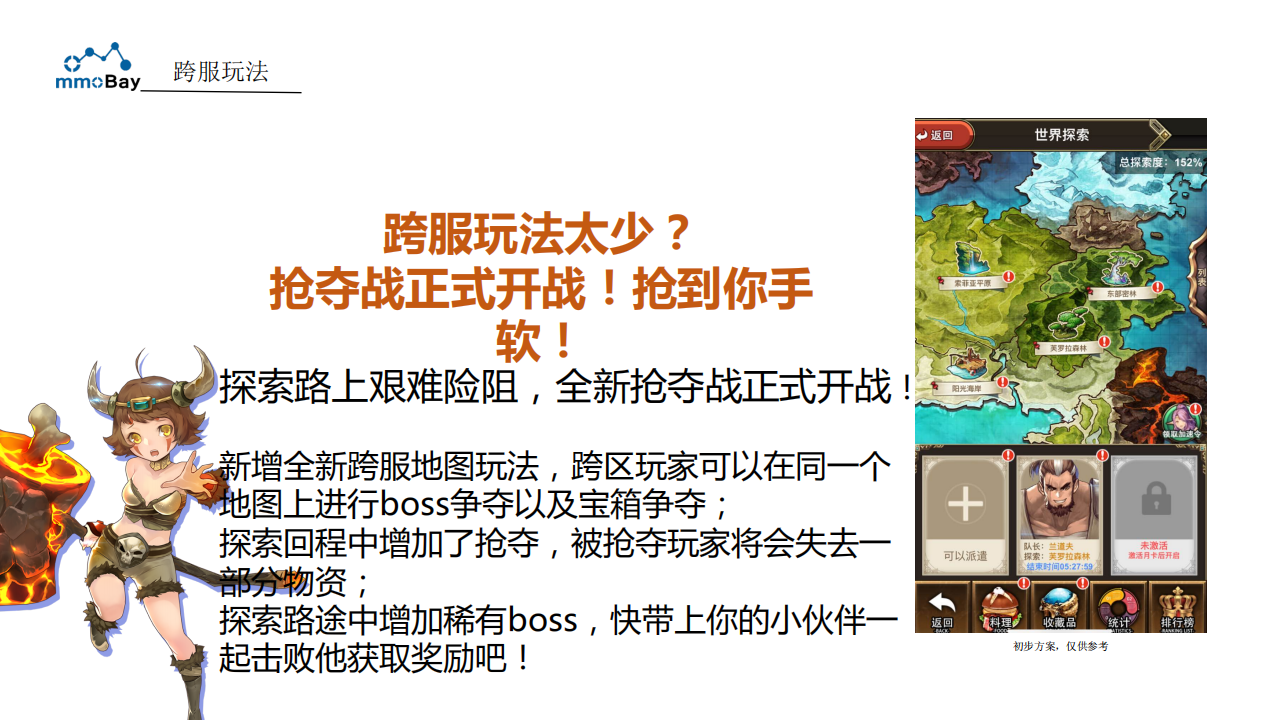 《绯雨骑士团2》七月版本更新内容