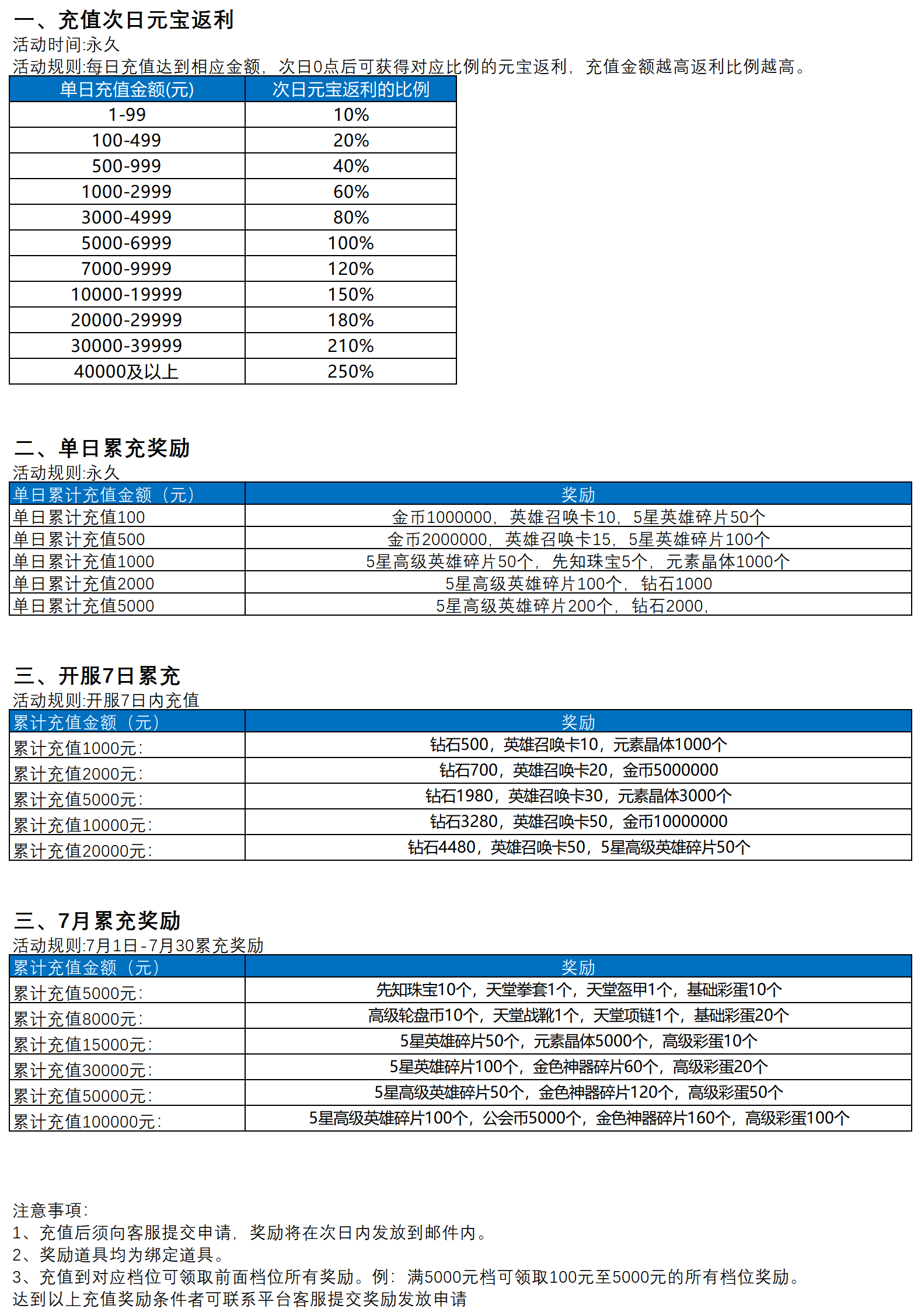 《全民格斗争霸》线下活动