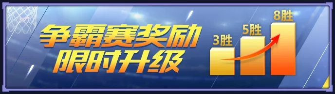 《NBA英雄》夺宝转盘詹眉连线 幸运翻牌等你找“答案”！