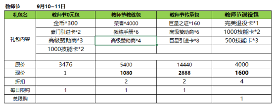《荣耀冠军》教师节活动