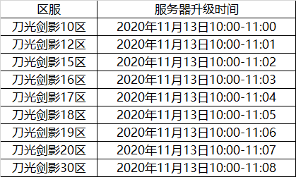 《傲剑情缘》11月13日更新公告