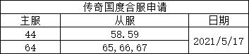 《传奇国度》5月17日合服公告