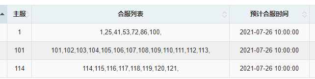 《斗罗大陆3D》7月26日合服公告