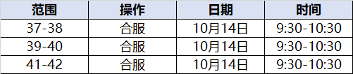 《笑傲江湖》10月14日合服连服公告