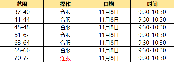 《笑傲江湖》11月8日合服公告
