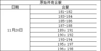 《原始传奇》11月20日10:00合服公告