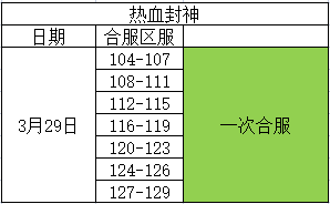 《热血封神》3月29日合服公告