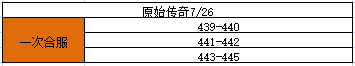 《原始传奇》7月26日合区公告