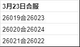 《异能都市》3月23日合服公告