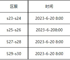 《冰火启示录》6月20日合区公告