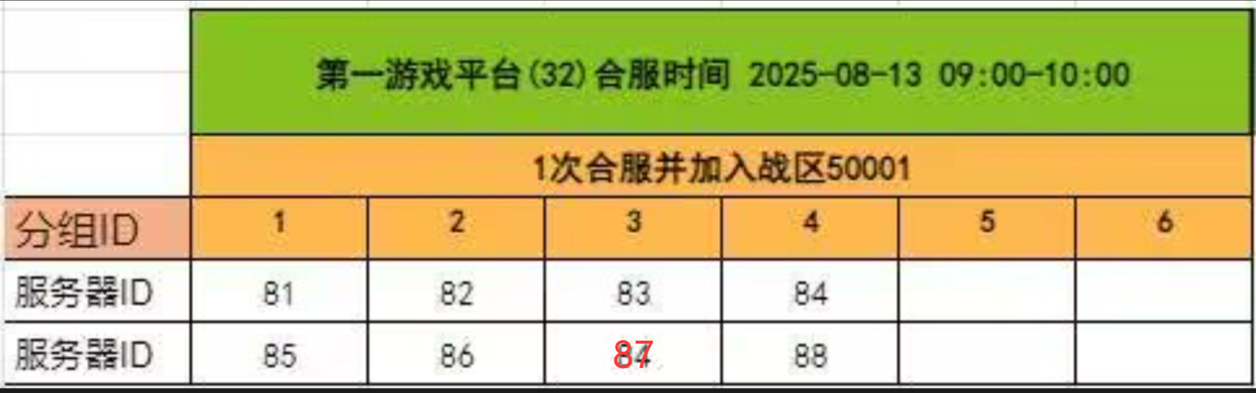 《千军纵横》8月13日合服公告