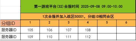 《千军纵横》9月8日合服公告