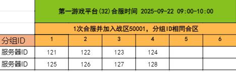 《千军纵横》9月22日合服公告