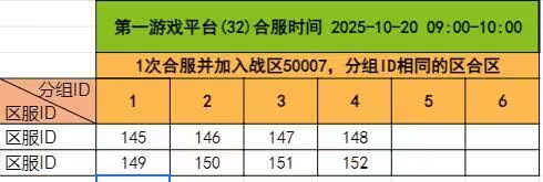 《千军纵横》10月20日合服公告